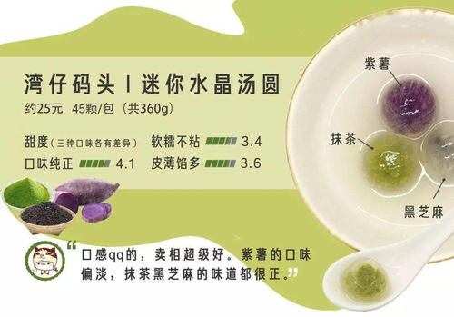 湯圓評測 吃完77款湯圓后,最好吃和最奇葩的都在這了